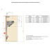 Комплект подъёмных механизмов EVOLIFT fold Weak, H751-810мм, 3,5 - 7,5кг Комплект подъёмных механизмов EVOLIFT fold Weak, H751-810мм, 3,5 - 7,5кг