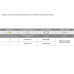 Led Matrix S, 110*110, 3,5W/24V, 4000К, отделка серый, кон-р L822
