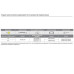 Лента светодиодная LED Flexible, 300 мм, 0.8W/24V, 3200K, отделка белая Лента светодиодная LED Flexible, 300 мм, 0.8W/24V, 3200K, отделка белая