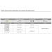 Профиль-светильник LED Lontano, 550 мм, 5W/12V, 4500K(нейтральный белый), накладной, с датчиком движ., отделка алюм., конн. L822 Профиль-светильник LED Lontano, 550 мм, 5W/12V, 4500K(нейтральный белый), накладной, с датчиком движ., отделка алюм., конн. L822