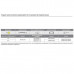 Лента светодиодная LED Flexible, 2000 мм, 5W/24V, 5000K, отделка белая