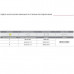 Светильник LED Cerchio, 1.4W/12V, 4500K, отделка акрил матовый, кон-р L822